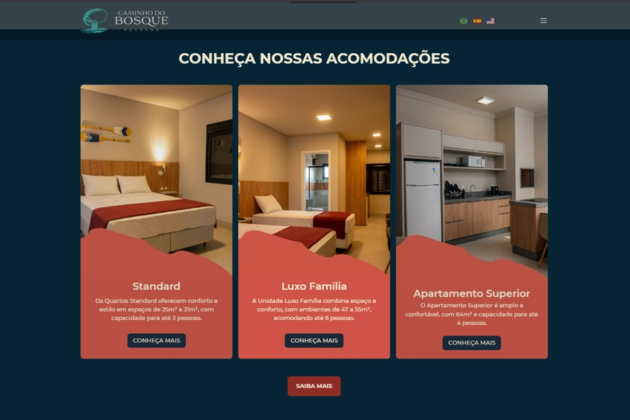 Painel de analytics mostrando a origem internacional dos acessos ao site da pousada
